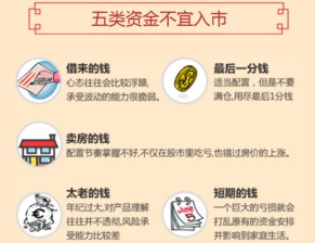 理性投資 以自有資金選擇適合的投資產品，拒絕盲目跟風