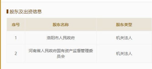 河南文旅投資集團重磅亮相 150億資本金背后，自有資金如何撬動文旅新格局？