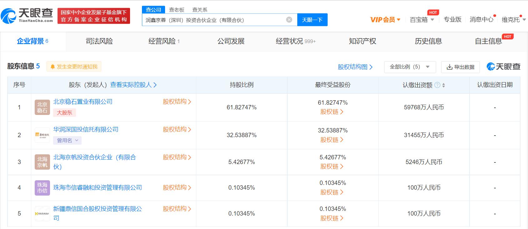 華潤信托等投資成立9億注冊資本合伙企業，以自有資金布局新投資版圖
